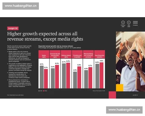 全球体育排名风云录与各项赛事实力格局全解析及未来发展趋势展望 全球体育排名风云录与各项赛事实力格局全解析及未来发展趋势展望