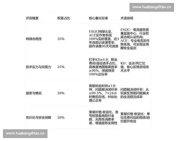 电竞网站官网全面升级打造专业赛事资讯互动平台权威数据服务体系 电竞网站官网全面升级打造专业赛事资讯互动平台权威数据服务体系