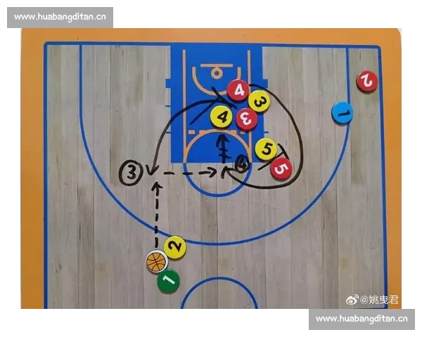 聚焦攻防细节与关键回合的篮球赛后深度复盘解析全景战术评估洞察 聚焦攻防细节与关键回合的篮球赛后深度复盘解析全景战术评估洞察