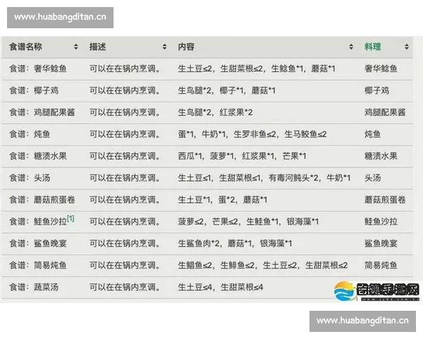 西甲网页版全面解析赛事直播数据与精彩看点指南深度体验与操作攻略 西甲网页版全面解析赛事直播数据与精彩看点指南深度体验与操作攻略