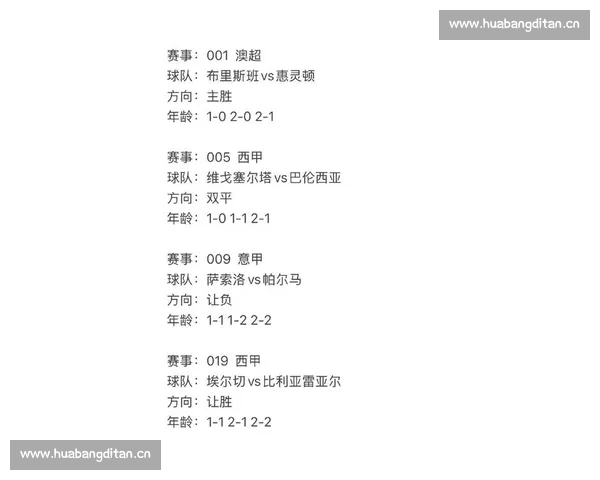 今日比赛数据深度分析 揭示球队表现与关键因素