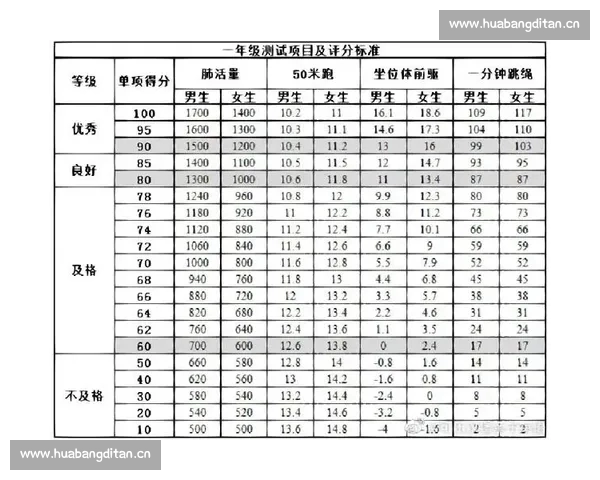 体育数据官方版全面解析最新赛事成绩与运动员表现趋势