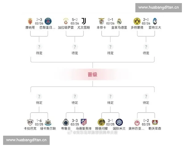 英超最新赛程分析与热门球队胜负走势深度推荐